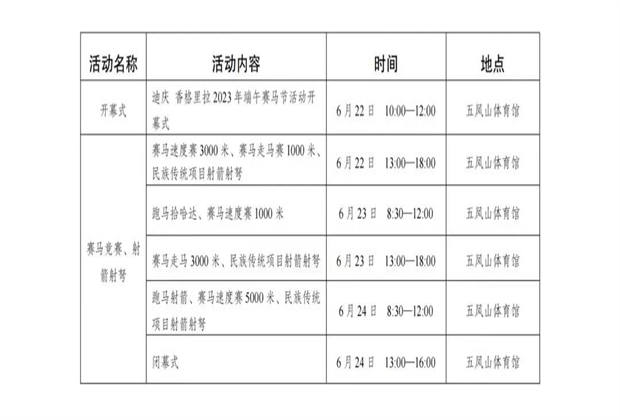 香格里拉市人民政府关于举办迪庆·香格里拉2023 年端午赛马节活动的通告